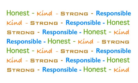 honest, kind, strong, and responsible